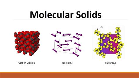 Molecular Solid Examples