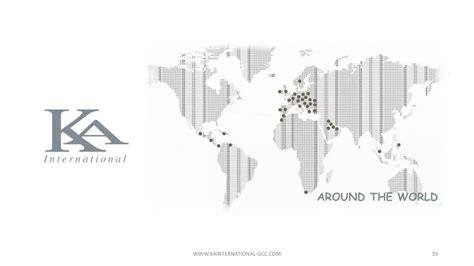 Ka Finance Austria