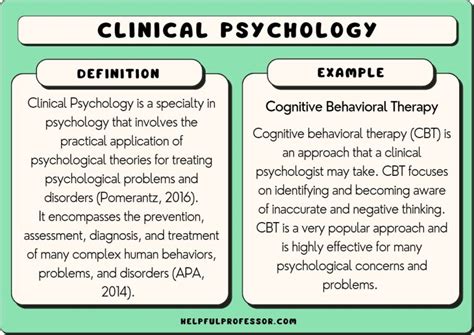 10 Clinical Psychology Examples 2025