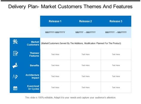 Delivery Plan Slide Team