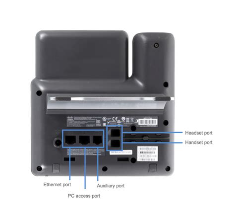 Cisco 7841 Quick Start Guide Charter Spectrum