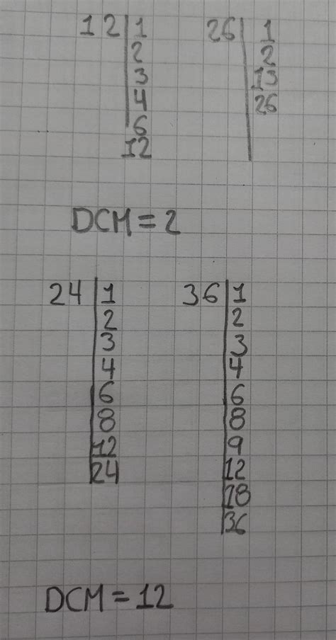 Encuentra el Divisor Común Mayor de los siguientes N Divisores de 12