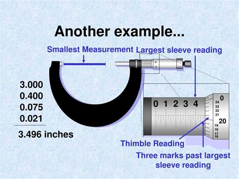 Ppt Reading The Micrometer Powerpoint Presentation Free Download