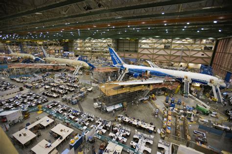 Boeing: A profitable business built around innovation | Decalex