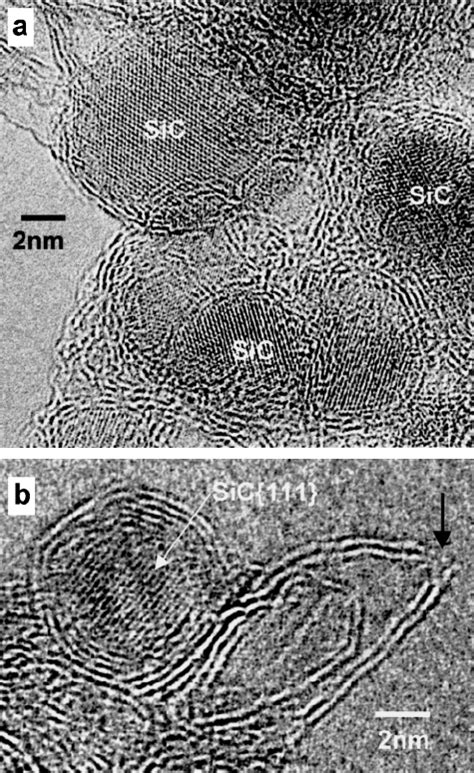 Hrem Images Of A Carbon Nanocapsules With Sic Nanoparticles And B A