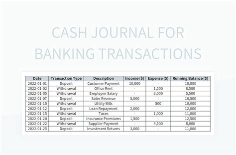 Free Banking Transactions Templates For Google Sheets And Microsoft