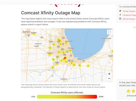 Internet Outage (Chicagoland area) : r/Comcast_Xfinity