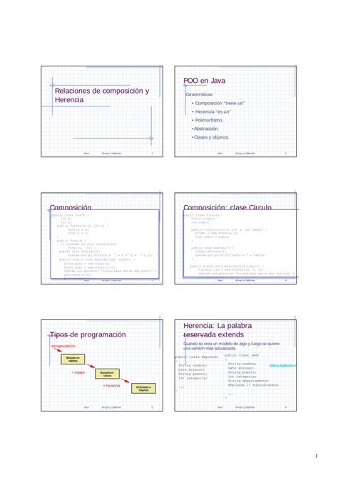 Pdf Relaciones De Composici N Y Herencia Poo En Java Composici N