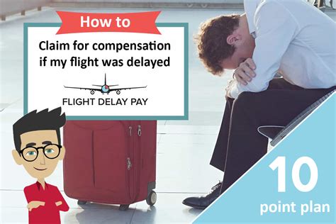 What To Do If My Flight Is Delayed Flight Delay Pay Compensation