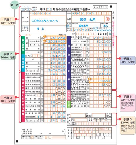 平成26年分の所得税及び復興特別所得税の確定申告書aの記載例の図 確定申告 国税庁 所得税