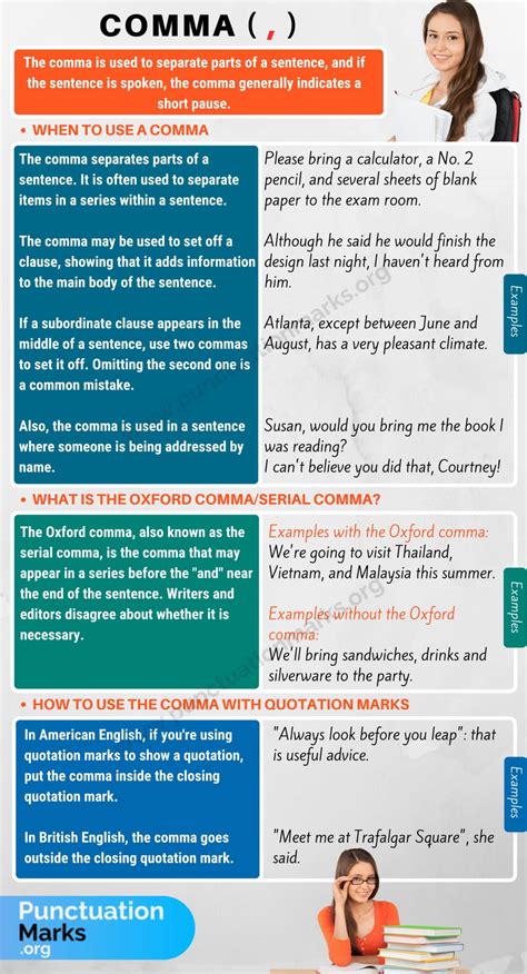 Comma When To Use Commas With Useful Comma Rules Punctuation Marks