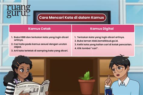 Cara Mencari Arti Kata Di Dalam Kamus Bahasa Indonesia Kelas 4