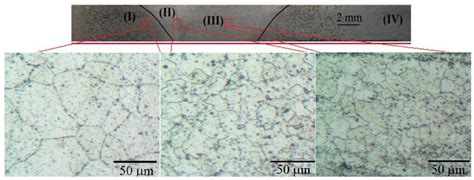 Microstructure In The Cross Section Of Fsw Fabricated At Wsr Of Rev