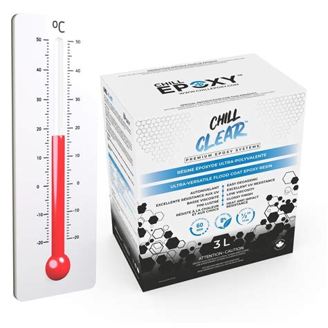 Best temperature for Epoxy Resin | CHILL EPOXY