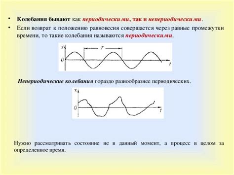 Фаза колебаний – кратко что это и в чем измеряется, определение ...