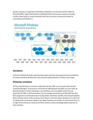 Microsoft Windows PDF