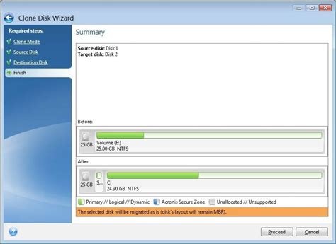 Easily Clone HDD To SSD Using Acronis True Image Tutorial