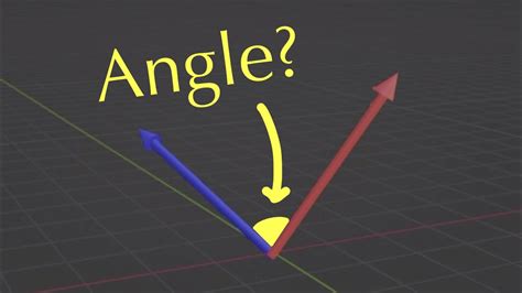 Finding The Angle Between Two Vectors Some3 Youtube