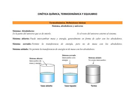 Cinética Química Termodinámica Y Equilibrio CinÉtica QuÍmica TermodinÁmica Y Equilibrio