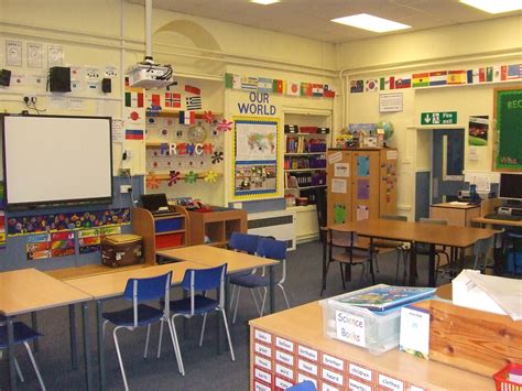 Free Photo Primary School Classroom Class Classroom Female Free