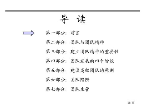 高效团队建设 Ppt培训word文档在线阅读与下载无忧文档