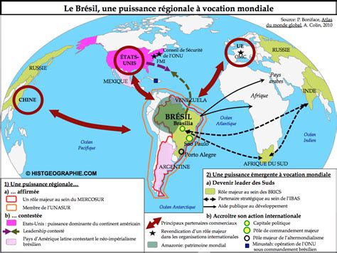 Etats Unis Br Sil R Le Mondial Dynamiques Territoriales Re