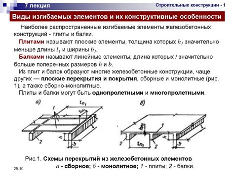 Строительные конструкции. Расчет прочности изгибаемых элементов ...