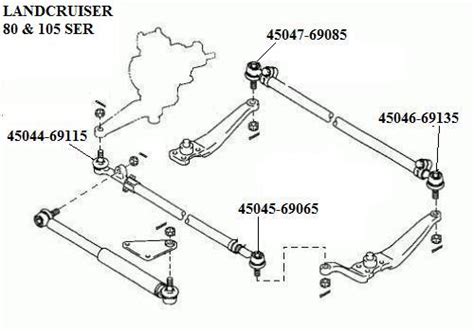 45045 69065 End Steering Relay Rod Lh Suitable For Bundera 70 Series