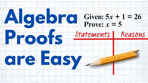 How To Write Algebraic Proofs Full Lesson Youtube