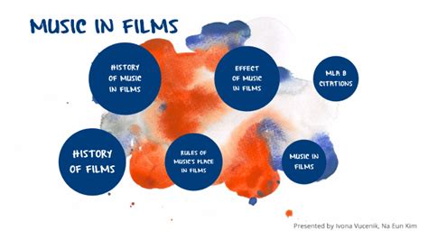 Music In Films By Ivona Vucenik On Prezi