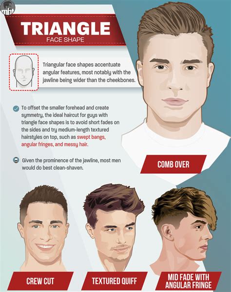 Best Men S Haircuts For Your Face Shape 2020 Illustrated Guide Мужские стрижки Прически для