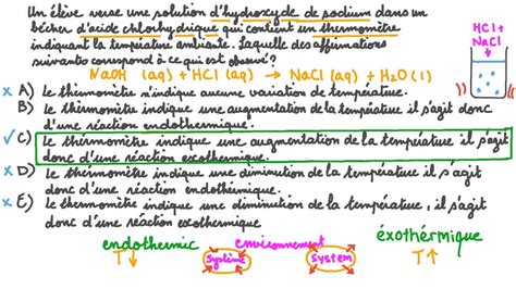 Vidéo Question Identifier La Variation De Température Et D’énergie Observée Pour Une Réaction