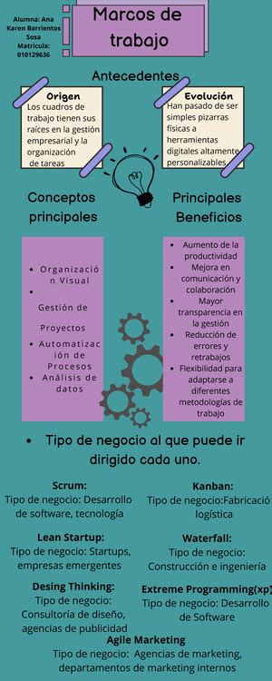 Arquitectura Empresarial Pero Qu Es La Arquitectura Empresarial