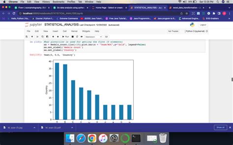 Do Data Analysis Cleaning And Visualization In Python By