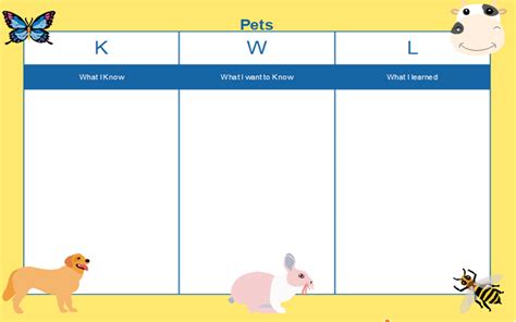 Free Editable KWL Chart Templates Examples EdrawMax Online 43 OFF