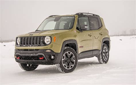 Jeep Renegade Trailhawk Wheel Size