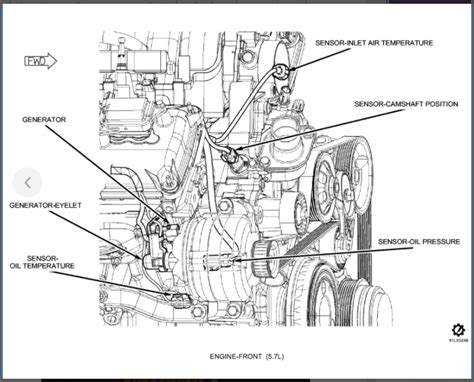 Engine Oil Pressure Sensor Location Atelier Yuwa Ciao Jp