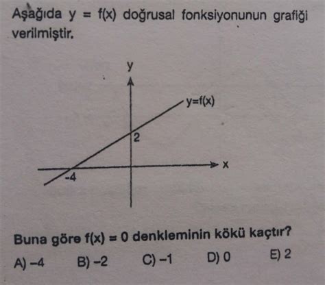 Aşağıda y f x doğrusal fonksiyonunun grafiği verilmiştir у yufb0 2