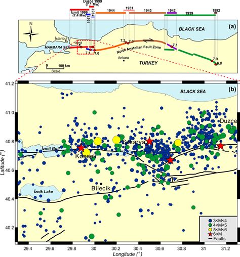 a North Anatolian Fault Zone (NAFZ) and large-scale earthquakes (Barka ...