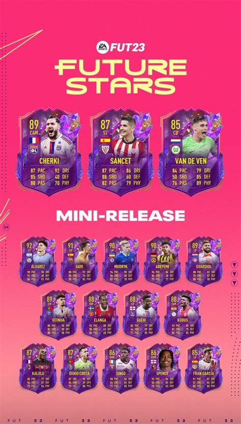 FIFAnáticos on Twitter Mini Release de Future Stars ya disponibles en