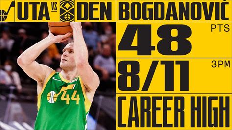 Bojan Bogdanovic Goes For A Career High Points Vs Nuggets Utah