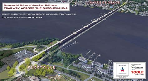 Ameristarrail Proposes New Bi Level Susquehanna River Bridge