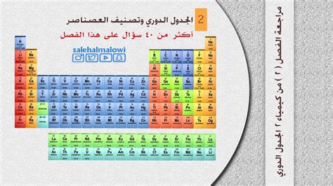 مراجعة على الفصل الثالث الجدول الدوري وتصنيف العناصر كيمياء2 1