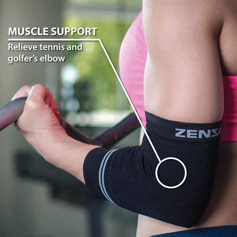 Buy Zensah Compression Tennis Elbow Sleeve For Elbow Tendonitis Tennis Elbow Golfers Elbow