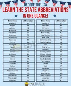 The Complete List of State Abbreviations for Geography Lovers - ESLBUZZ