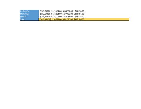 Solution Operaciones Con Formulas B Sicas Excel Studypool