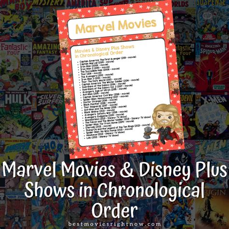 Marvel Movies And Disney Plus Shows In Chronological Order Best Movies