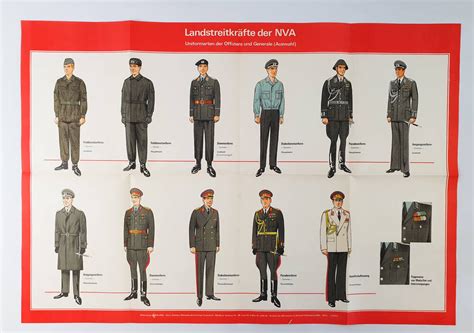 Anschauungstafel Uniformen Der Landstreitkr Fte Der Nva Ddr Museum Berlin