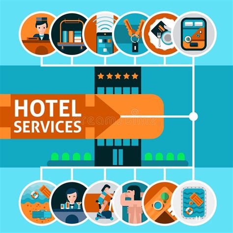 Ejemplo Del Vector De Los Servicios Y De Las Instalaciones De Hotel