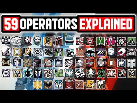 How to Play Every Operator in 10 MINUTES - Rainbow Six Siege | Ubisoft Help